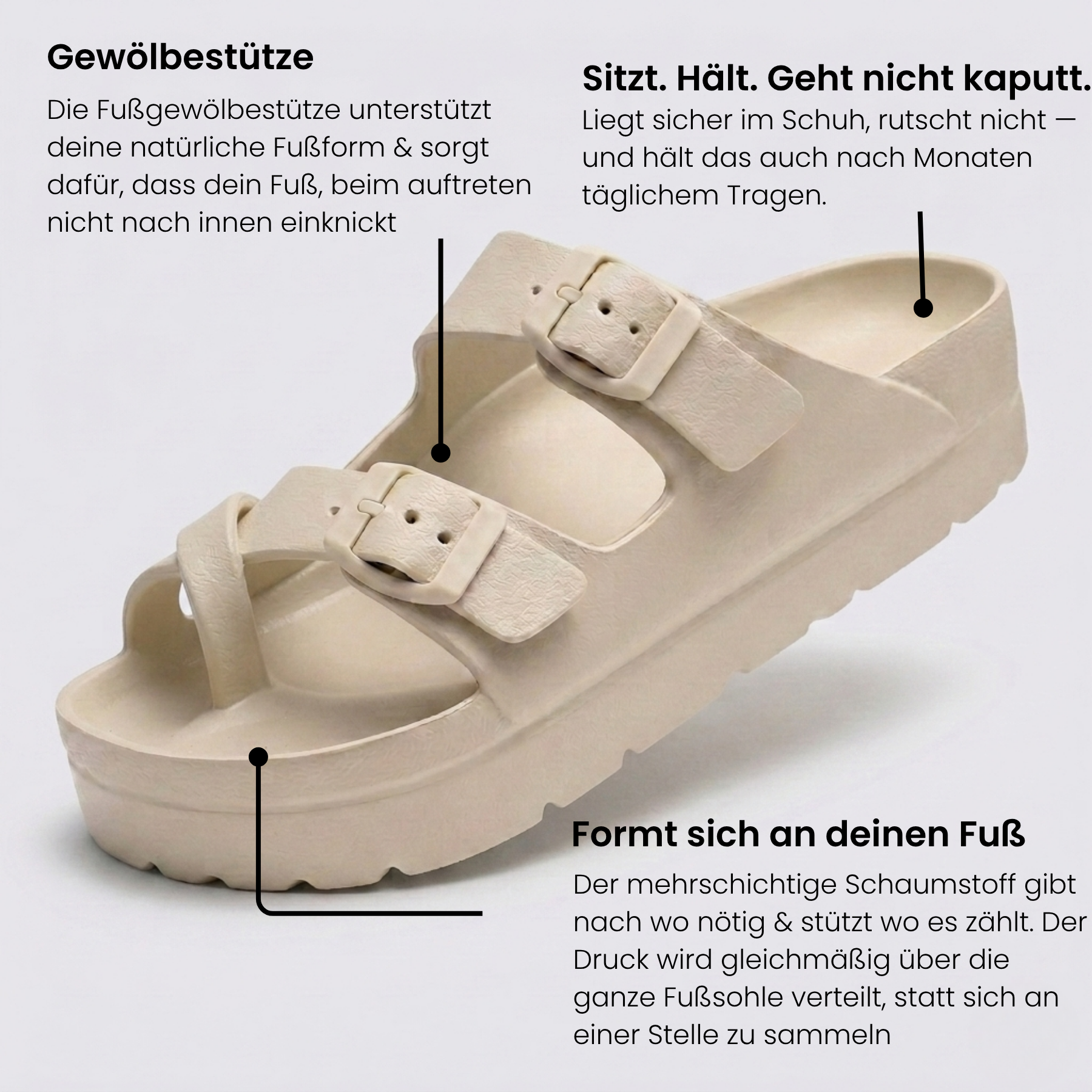 Kavela Komfort Sandalen - mit Gewölbestütze gegen Hüft-, Knie- oder Fußschmerzen durch Überpronation
