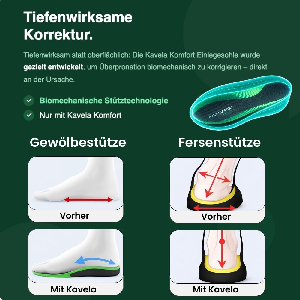 Kavela Komfort-Sohle 2.0