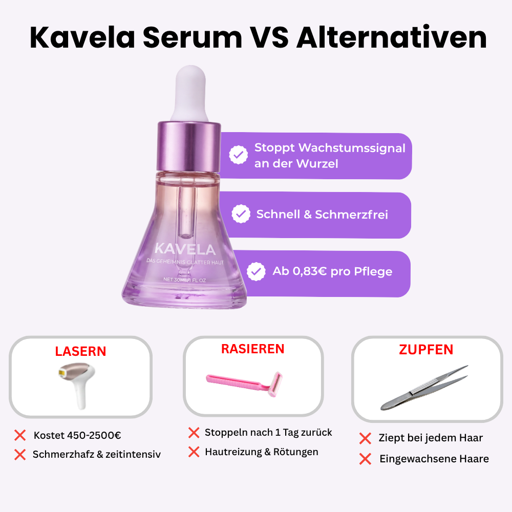 Kavela - Cyperus Rotundus Haar Serum