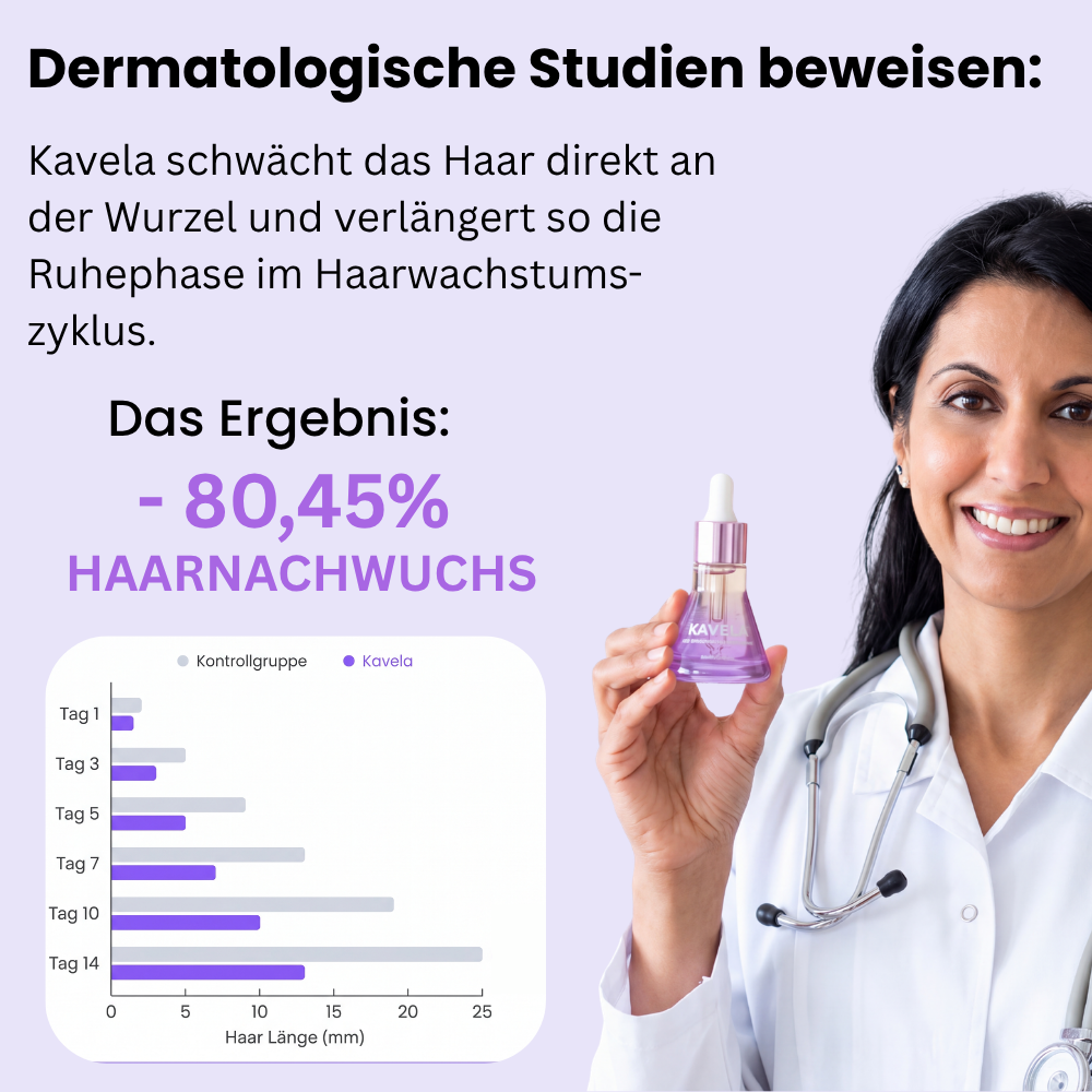 Kavela - Cyperus Rotundus Haar Serum