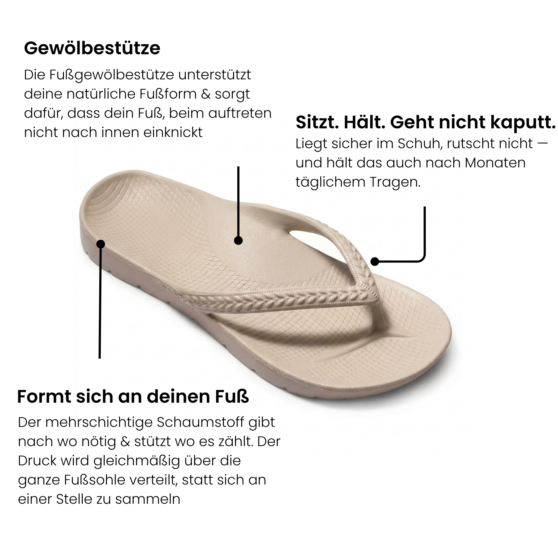 Kavela Komfort FlipFops - mit Gewölbestütze gegen Hüft-, Knie- oder Fußschmerzen durch Überpronation